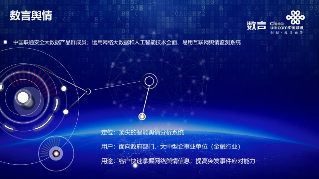 厲害了！中國聯通金融大數據產品竟然這么強！